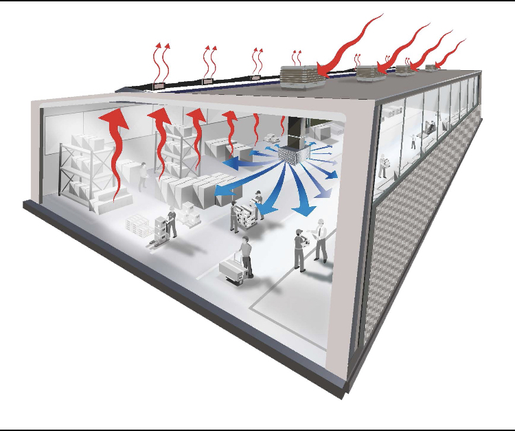 Esquema de enfriamiento evaporativo